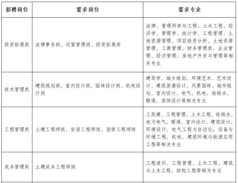 1729046257703120.jpg 表格1  -1.jpg