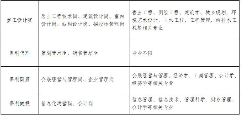 1729046342203556.jpg 表格2   -2.jpg