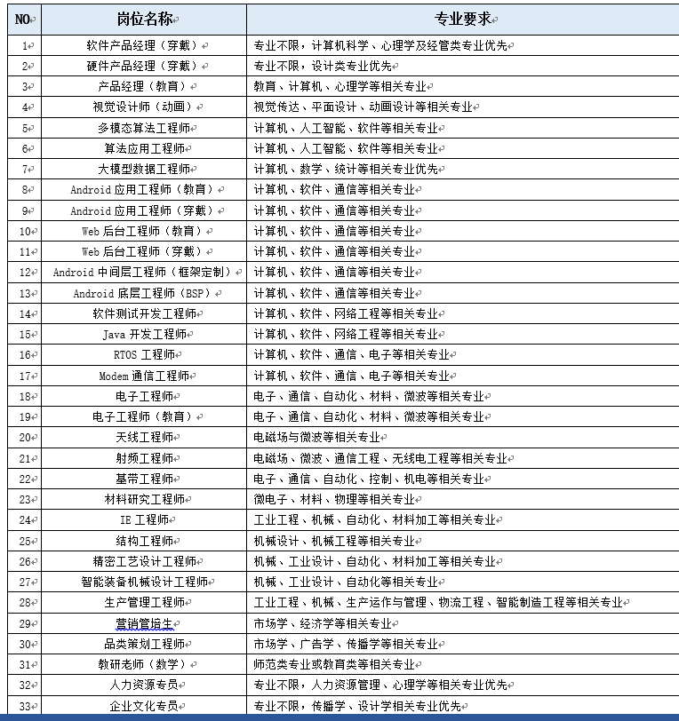 1740476655869961.png image.png