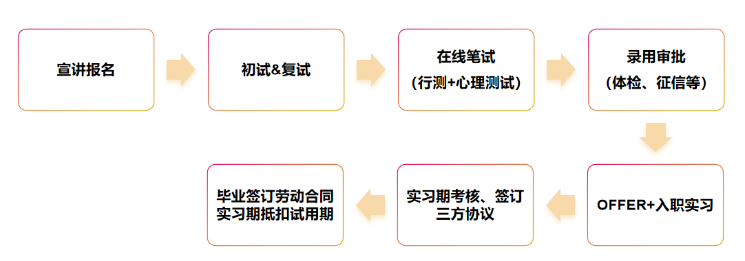 1742804308264667.png 图片2.png