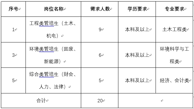 1727330413467024.png 表1.png