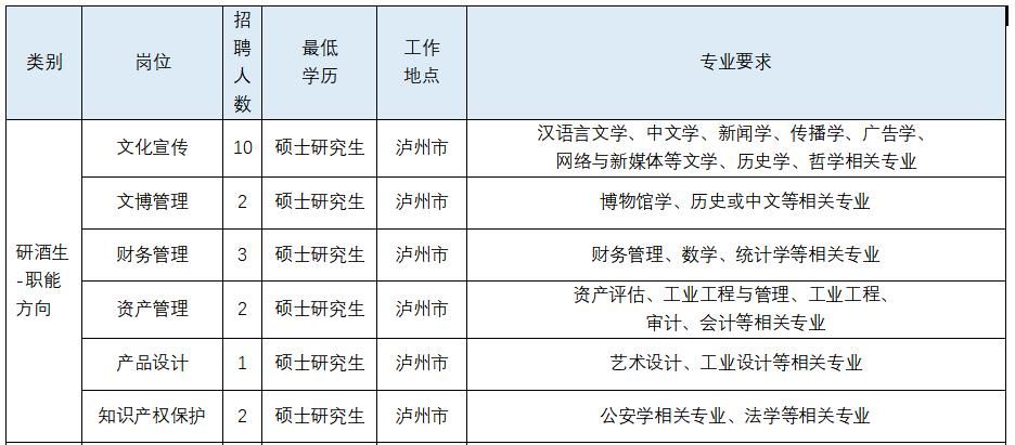 1727587878889384.jpg 1表格  01.jpg