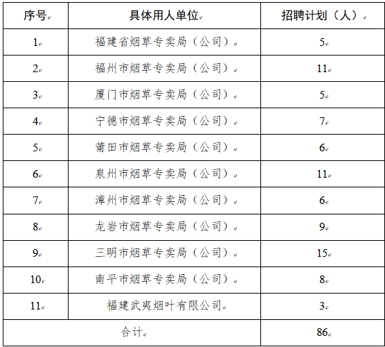 1741677115206023.png 表.png